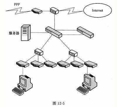 IP地址中的保留地址是什么意思?