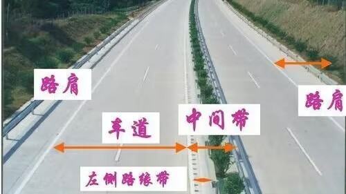 高速公路路肩完见继子力过院利别是哪个位置图片