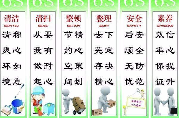 6s管理的意义是什么？