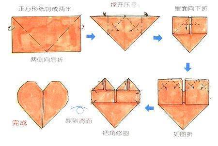 一百元怎么折成爱心