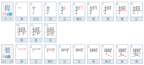 提要海它顺敌房牛是什么意思？