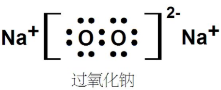 na2o2的电子式是什么?