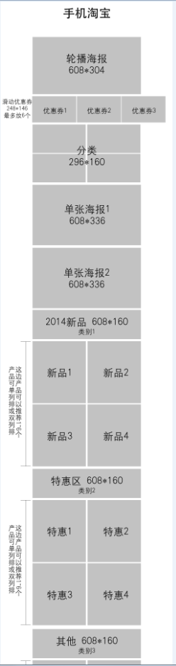 手机淘宝来自主页尺寸