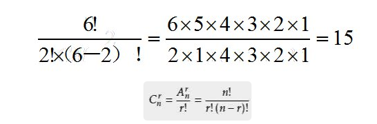 c62排列组合等来自于多少？