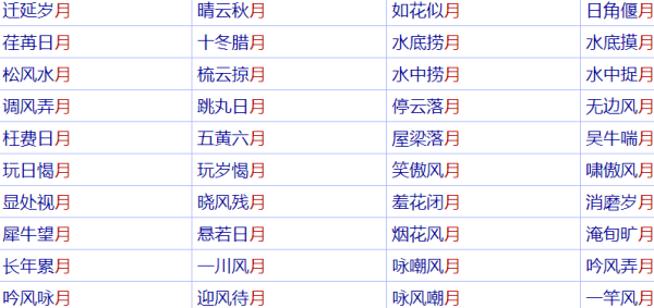 带“月”的成语有哪些？