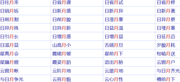 带“月”的成语有哪些？