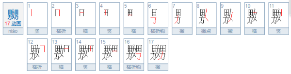 女男女什么字来自怎么读