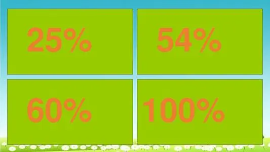 生活中的百分数至少10个例子有哪些？