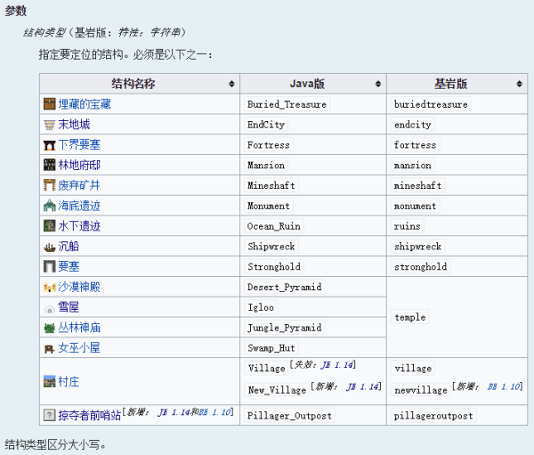 求问大佬，我的世界掠夺者哨塔的/ locate的指令是什么？