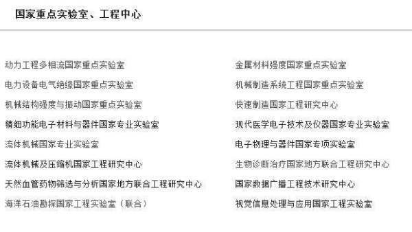 交通大学都来自有哪些？