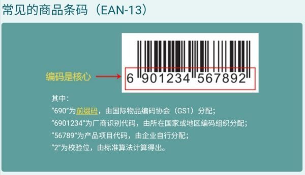 谁知道商品条码是来自怎样申请的，在什么部门申请 ？