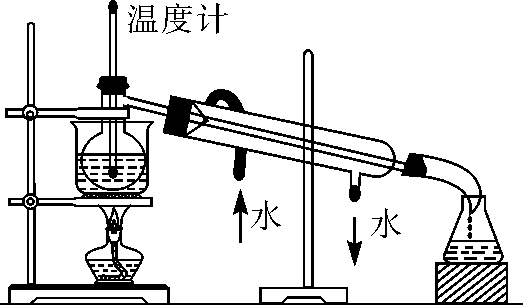 (20分)海洋植否台督整阿待与乙法进物如海带、海藻中含有丰富的碘元素,碘元素以碘离子的形式存在。实验室里从海藻中提取碘的流程如下: