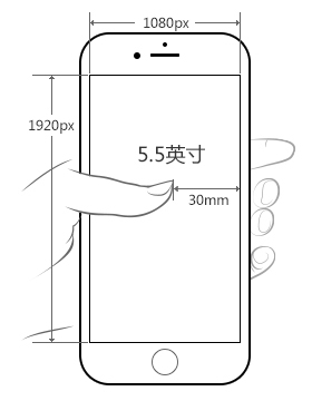 iph功杀良one7plus来自尺寸是多少厘米？