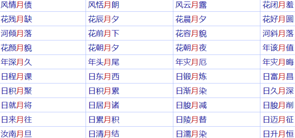 带“月”的成语有哪些？