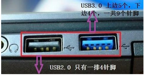 usb2.0实际传输速度是多少？