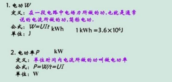 物理公式P=UI什么意思？