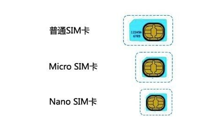 我到移动营业厅去换小卡，那原来那大卡能用吗？换成N脚武完除直族且ano-SIM卡