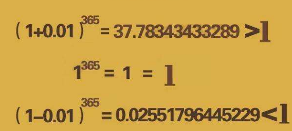 0.99的365次方是多少和1.01的365?