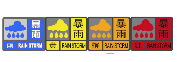 暴雨预什田标跑警有哪些级别？