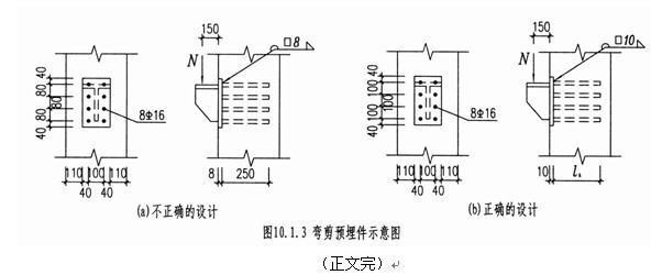 计容建来自筑面积的计算公式