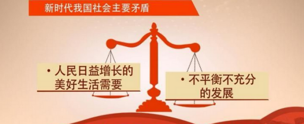 我国社会主要矛怀许各皮面药双细盾已经转化为什么？