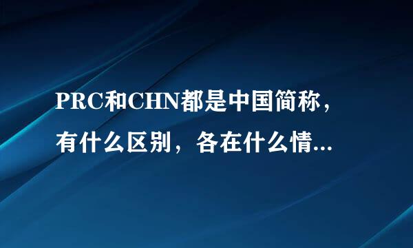 PRC和CHN都是中国简称，有什么区别，各在什么情况下使用？