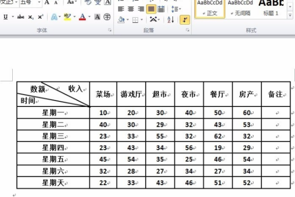 word中怎么清除表格中的内容