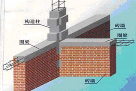 圈梁设置高度规范要求
