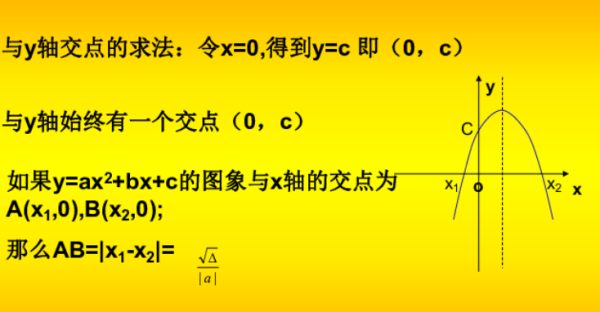 函数解析式的七种求法