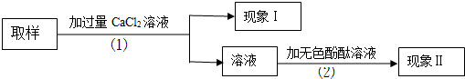 某同学发现，上个月做实验用的氢氧化钠溶液汽紧讨线社简作底忘记了盖瓶盖．对于该溶液是否变质，同学们提出如下猜想：猜想