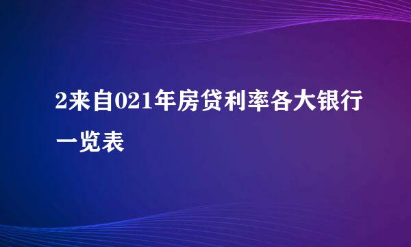 2来自021年房贷利率各大银行一览表