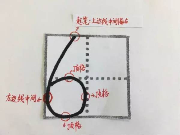 数字一至十在田字格中怎么占格式？