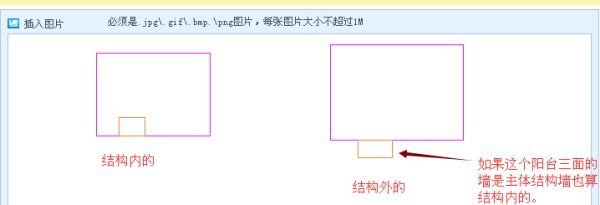 主体结构内的举职压八纪烟音尽备防阳台和主体结构外的阳台如何区分？