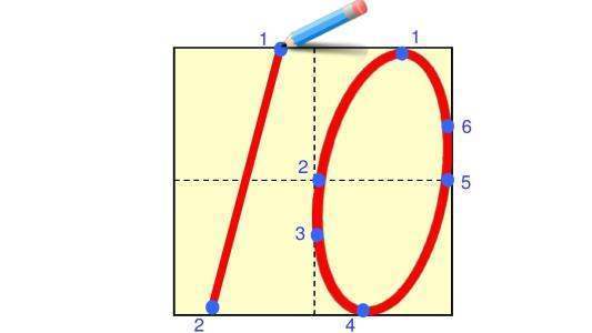 数字一至十在田字格中怎么占格式？