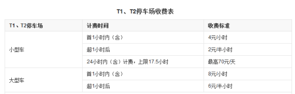 成来自都双流机场停车场 收费标准？