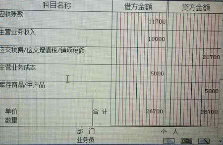 受托加工物资的会计分录如何操小教做？