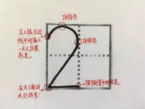 数字一至十在田字格中怎么占格式？