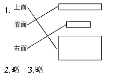 人教版一年级数学下册单元测试题全套1