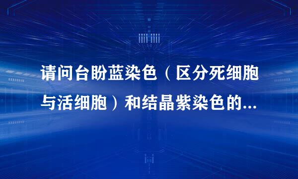 请问台盼蓝染色（区分死细胞与活细胞）和结晶紫染色的染液的配制方法以及染色的步骤是怎么样的？谢谢！