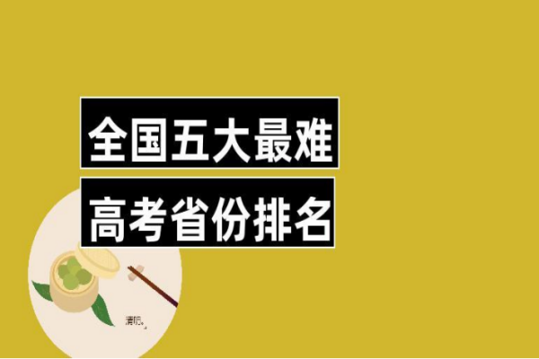 全国各省高考难度排名