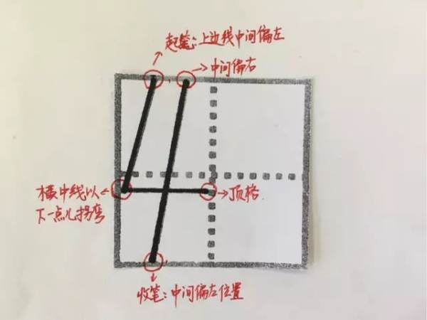 数字一至十在田字格中怎么占格式？