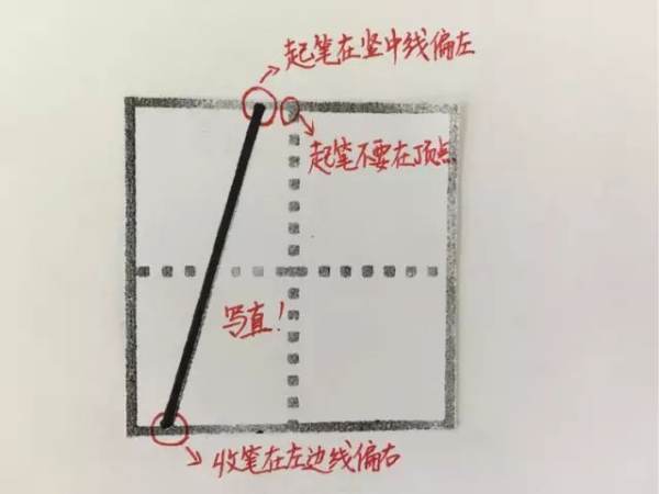 数字一至十在田字格中怎么占格式？