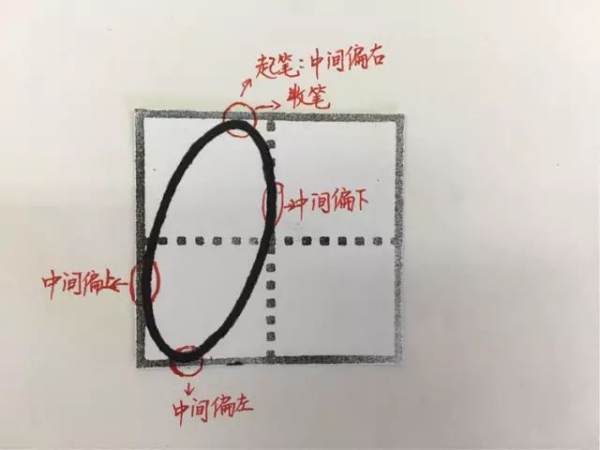 数字一至十在田字格中怎么占格式？