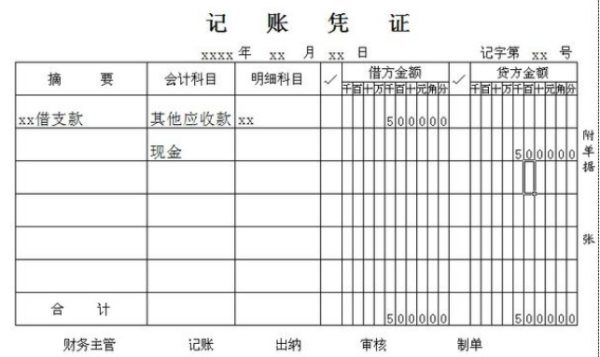 事业单位固定资产报废会计处理？