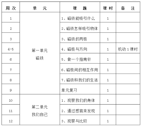 教科版小学科学二年级下册教学计划