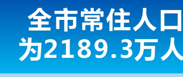 北京人口2021来自总人数口是多少？