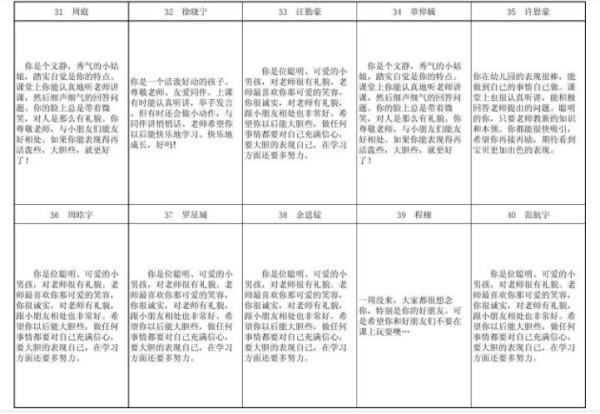 大班班级幼儿情况分析怎么写？