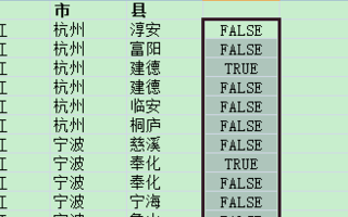 求excel去重致唱结家雷牛洲总又木长公式