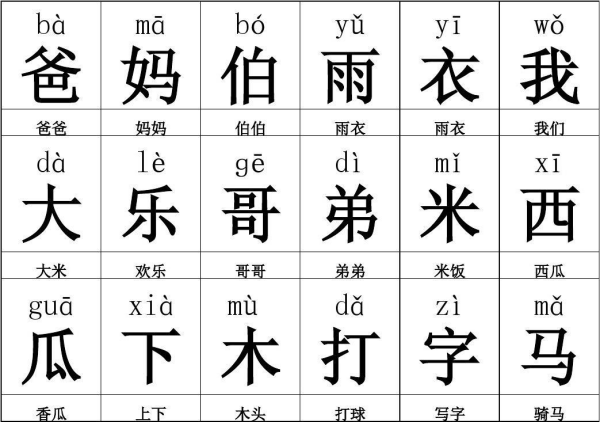 一年级生字组词大全上册带拼音