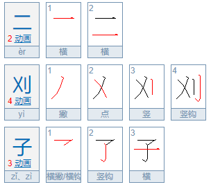 二刈子的解释是什么？